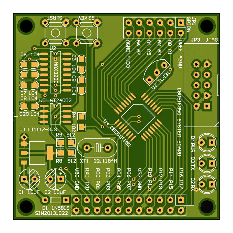 PCB设计的五个基本原则解析